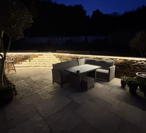 Domestic Outside Lighting 0 3 Medium